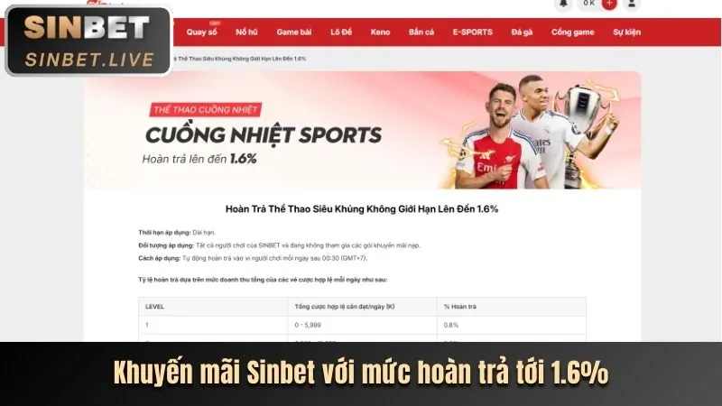 Hình ảnh các sự kiện thể thao đặc biệt với ưu đãi giới hạn tại Win58 Nổ Hũ
